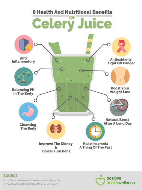 Benefits Of Celery Juice Cleanse - health benefits