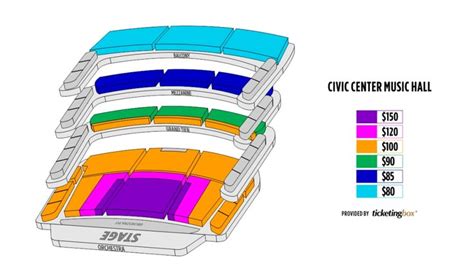 okc civic center seating chart | Civic theatre, Seating charts, Theater ...