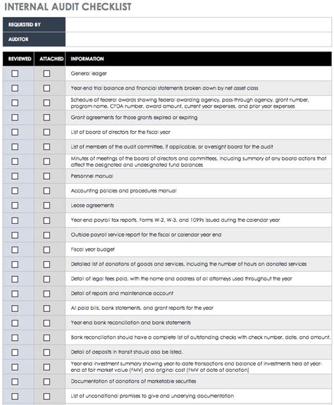 8 Month End Close Checklist Template - Free Graphic Design Templates