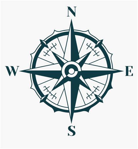 Compass North South East West Sign - Foto Kolekcija