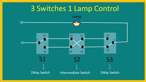 How To Wire Multiple Light Switches On One Circuit