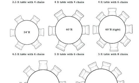 round dining table sizes cm | Dining table sizes, Round dining table, Round dining