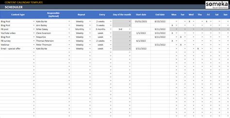 Content Calendar Google Sheets Template | Social Media Calendar