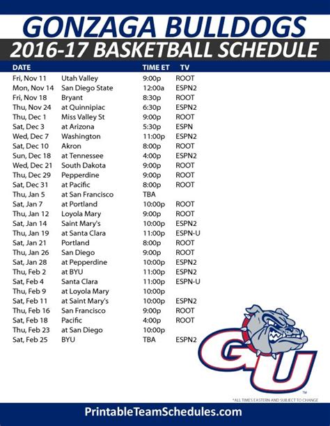 Gonzaga Men's Basketball Schedule 2024 - Gail Paulie