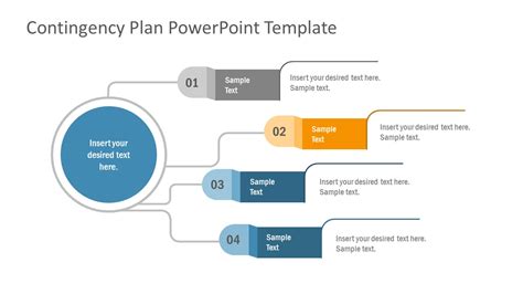 Risk Contingency Planning Flow Chart Powerpoint Template Slideuplift | Hot Sex Picture