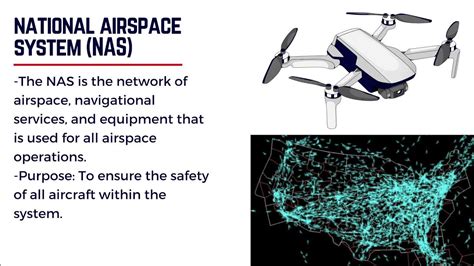 National Airspace System - YouTube