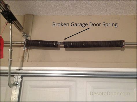 Garage Door Springs Cost | Garage Doors Repair