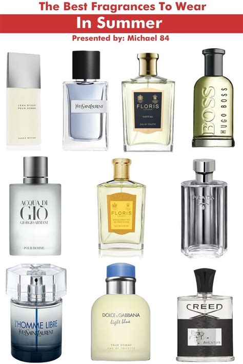 The 10 Best Men's Fragrances For The Summer In 2019 | Fragrances perfume men, Best fragrance for ...