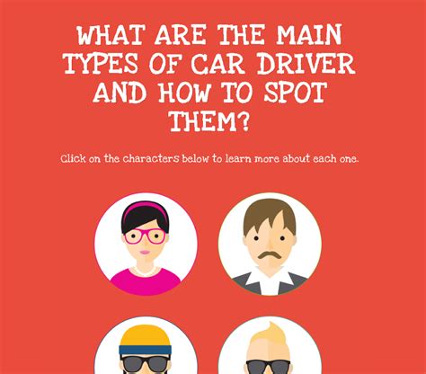 Who are the main types of Car Drivers and how to spot them?