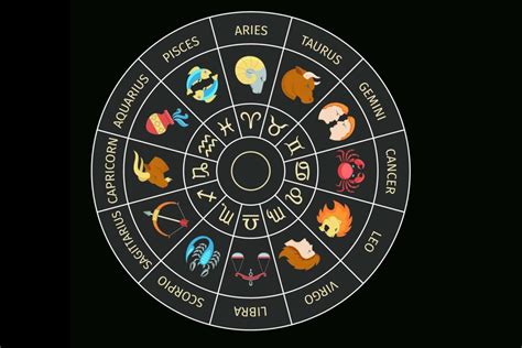 Daily Horoscope for January 28: Astrological Prediction for Zodiac ...