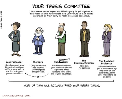 PHD Comics: The Thesis Committee