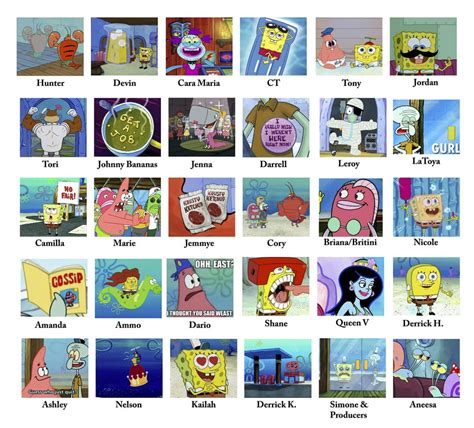 Dirty 30 - Spongebob Comparison Meme : MtvChallenge