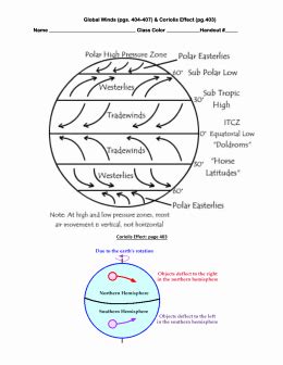 50 Global Wind Patterns Worksheet