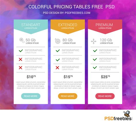 Colorful Pricing Tables Free PSD | PSDFreebies.com