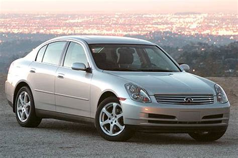 Used 2004 INFINITI G35 Sedan Review | Edmunds