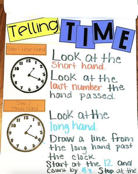 9 Activities for Telling Time