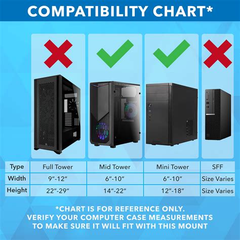 PC Case Sizes: Difference Between All Sizes Explained, 51% OFF