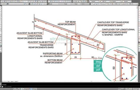 Reinforced Concrete Sloped Roof Slab Overhang Detail | Pitched roof, Reinforced concrete, Roof edge