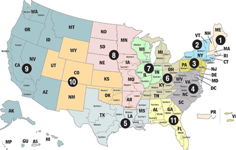 federal judicial circuits