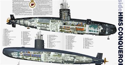 seawolf class submarine interior - Success Binnacle Photographs