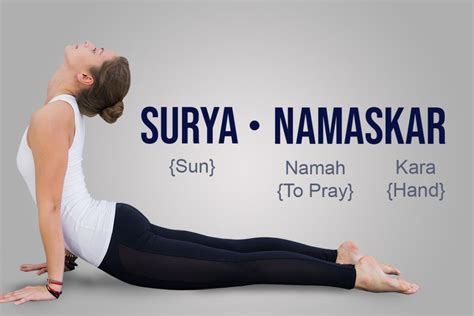 The term, Surya Namaskar has been originated from Sanskrit roots ...