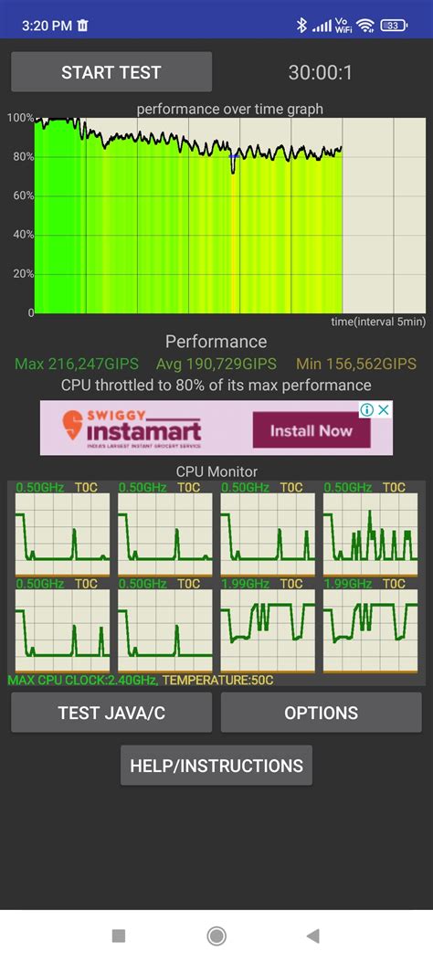 Poco M4 Pro 5G Review with Pros and Cons - Smartprix