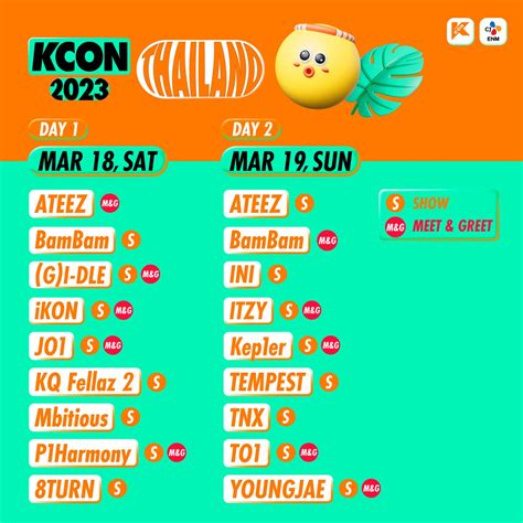 "KCON 2023 Tailandia" Alineación y detalles de las entradas