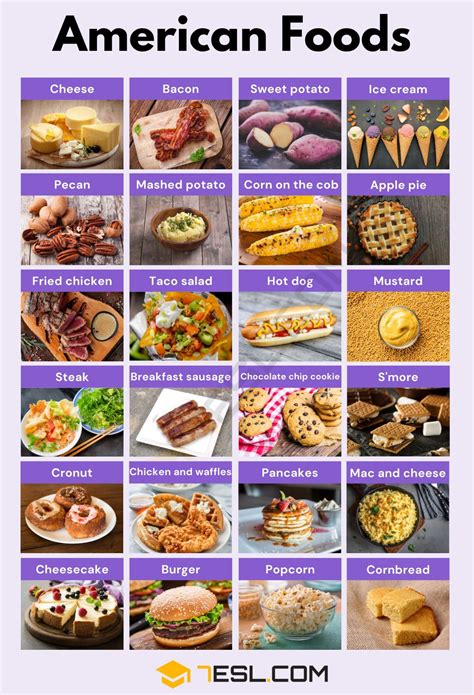 95+ Most Popular American Food Names • 7ESL
