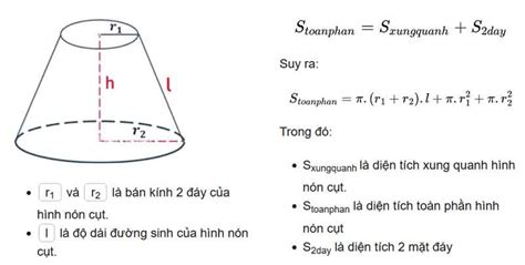 dien-tich-toan-phan - TRUNG TÂM GIA SƯ TÂM ĐỨC TÀI : 091 62 65 673