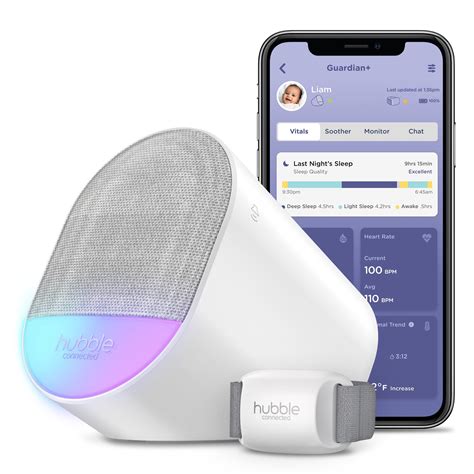 Buy Hubble Connected Hubble Guardian+, Wearable Sleep Quality Tracker with Wellness & Activity ...