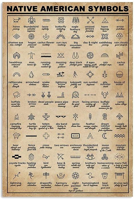 Symbols For Knowledge