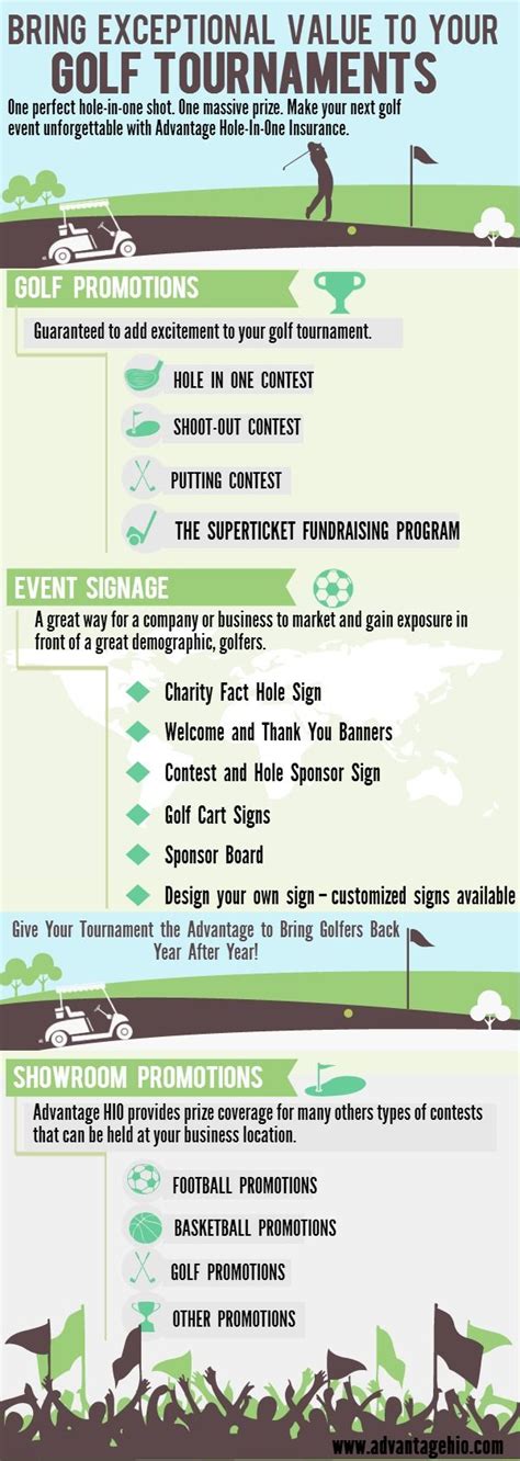 Pin by Jessica Buthker on golf outing | Golf outing, Golf tournament ideas fundraising, Golf ...