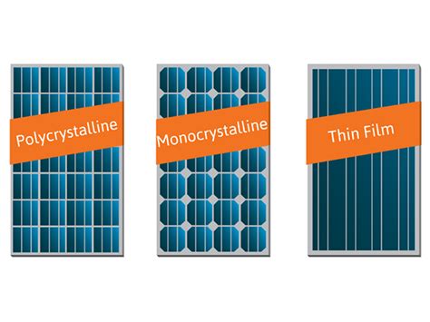 What are the types of photovoltaic cells? - powersystemscoach.com