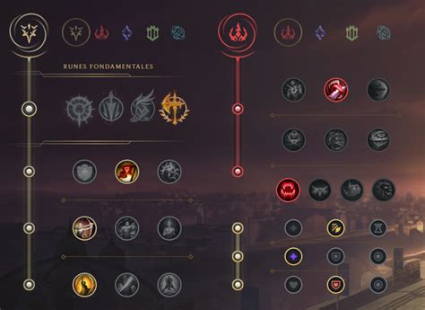 Yasuo Top Guide S11 : Build, runes et sorts sur LoL - Breakflip