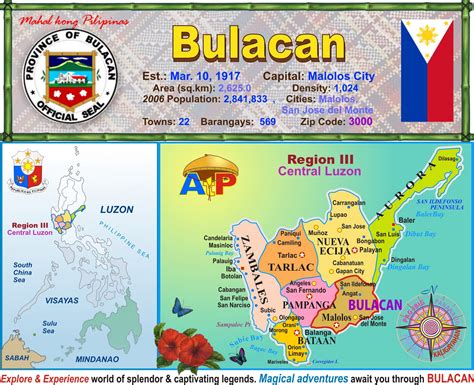 AKO, tunay na PagbabaGO: Province of BULACAN