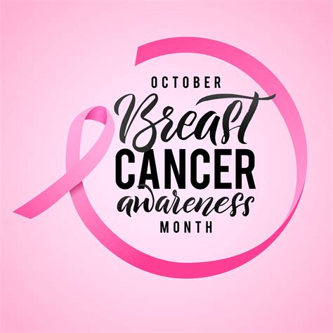 Breast Cancer Awareness Month 2022 - Affiliated Dermatology