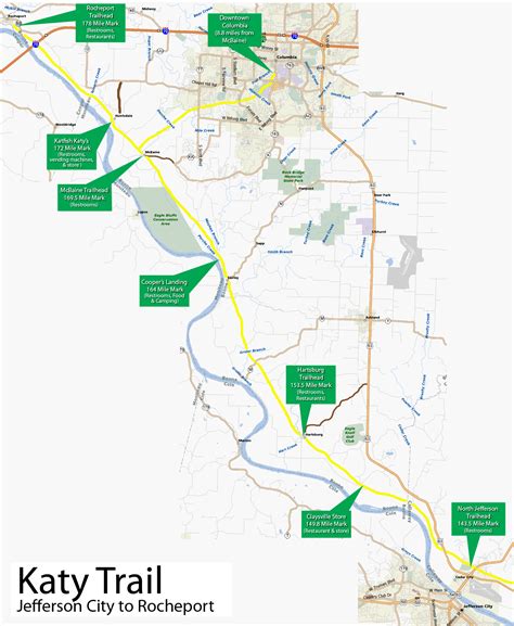 Katy Trail Elevation Map