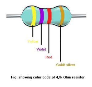 4k7 Resistor Color Code? 4.7k ohm and More - SM Tech