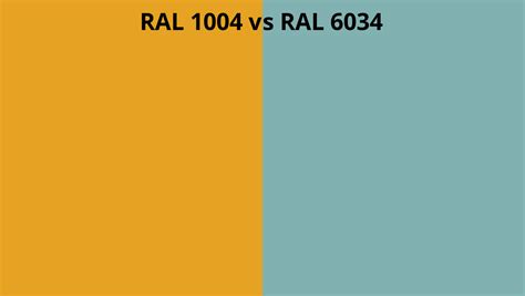 RAL 1004 vs 6034 | RAL colour chart UK