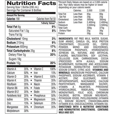 Slim Fast Shakes Nutrition Label - Trovoadasonhos