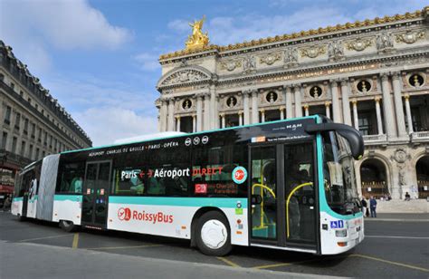 Orlyval, Orlybus, Roissybus and RER train - Paris Tourist Office