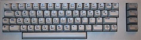 Keyboard - C64-Wiki