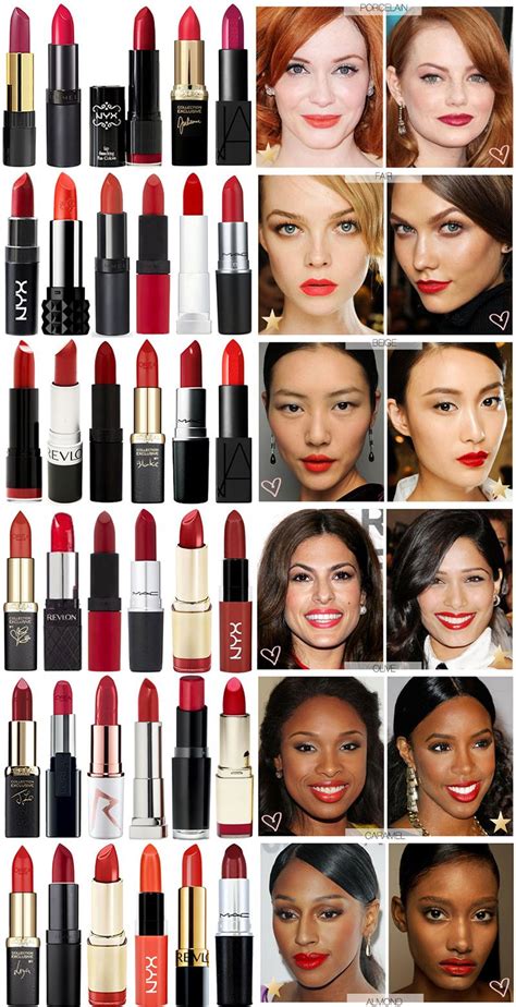 Best Red Lipstick for Different skin Tone | Red lipstick shades ...