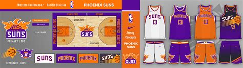 Phoenix Suns Jerseys History - Chris Paul Phoenix Suns Must Shift To ...