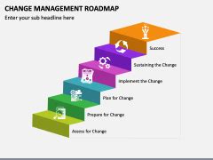 Change Management Roadmap PowerPoint Template and Google Slides Theme