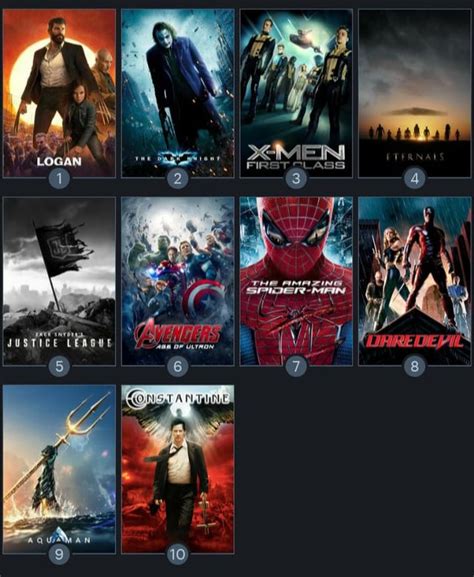 DC movies timeline : r/DCcomics