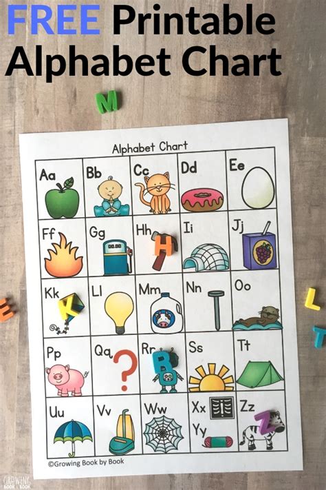 Alphabet Chart With Pictures Free Printable - PRINTABLE TEMPLATES