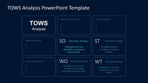 TOWS Analysis PowerPoint Template - SlideModel