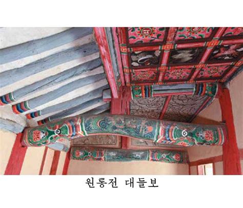 National Heritage of Korea