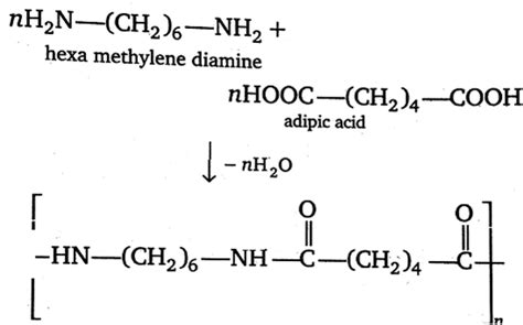 Give one example of condensation polymerization